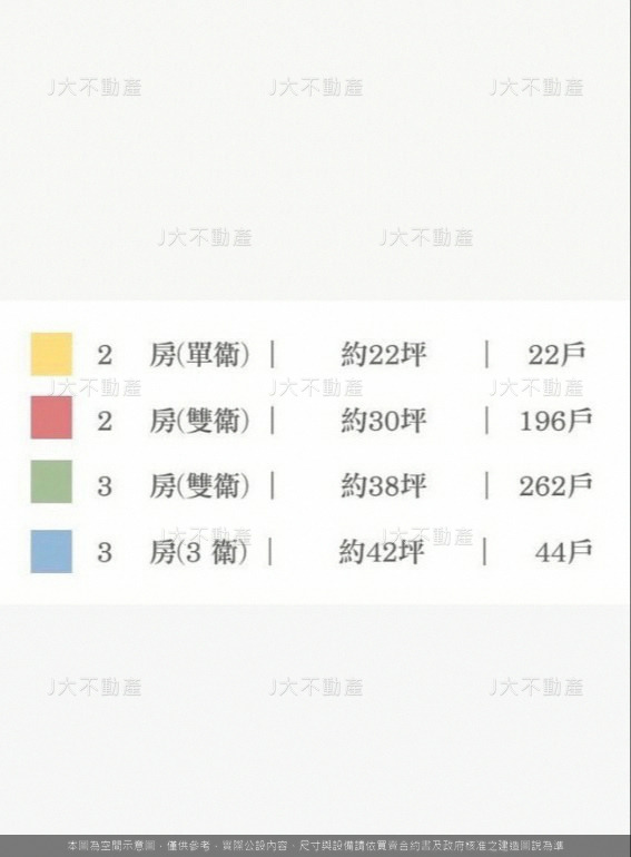 勝美上安 — 勝美建設 西屯十二期百億級大型案 圖 10