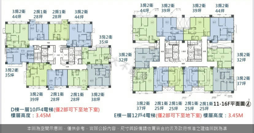 南港國際SKY PARK 圖 9