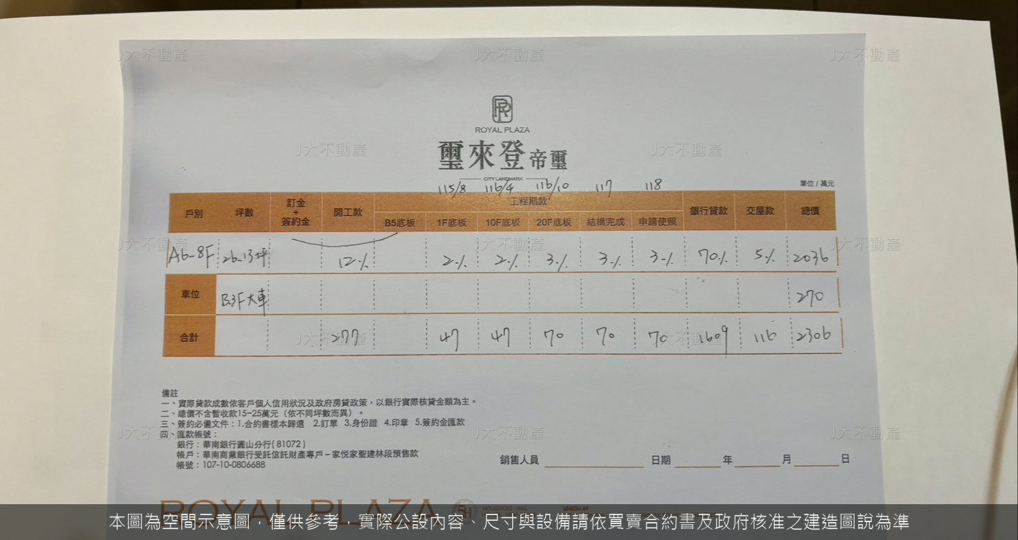 璽來登帝璽 圖 5