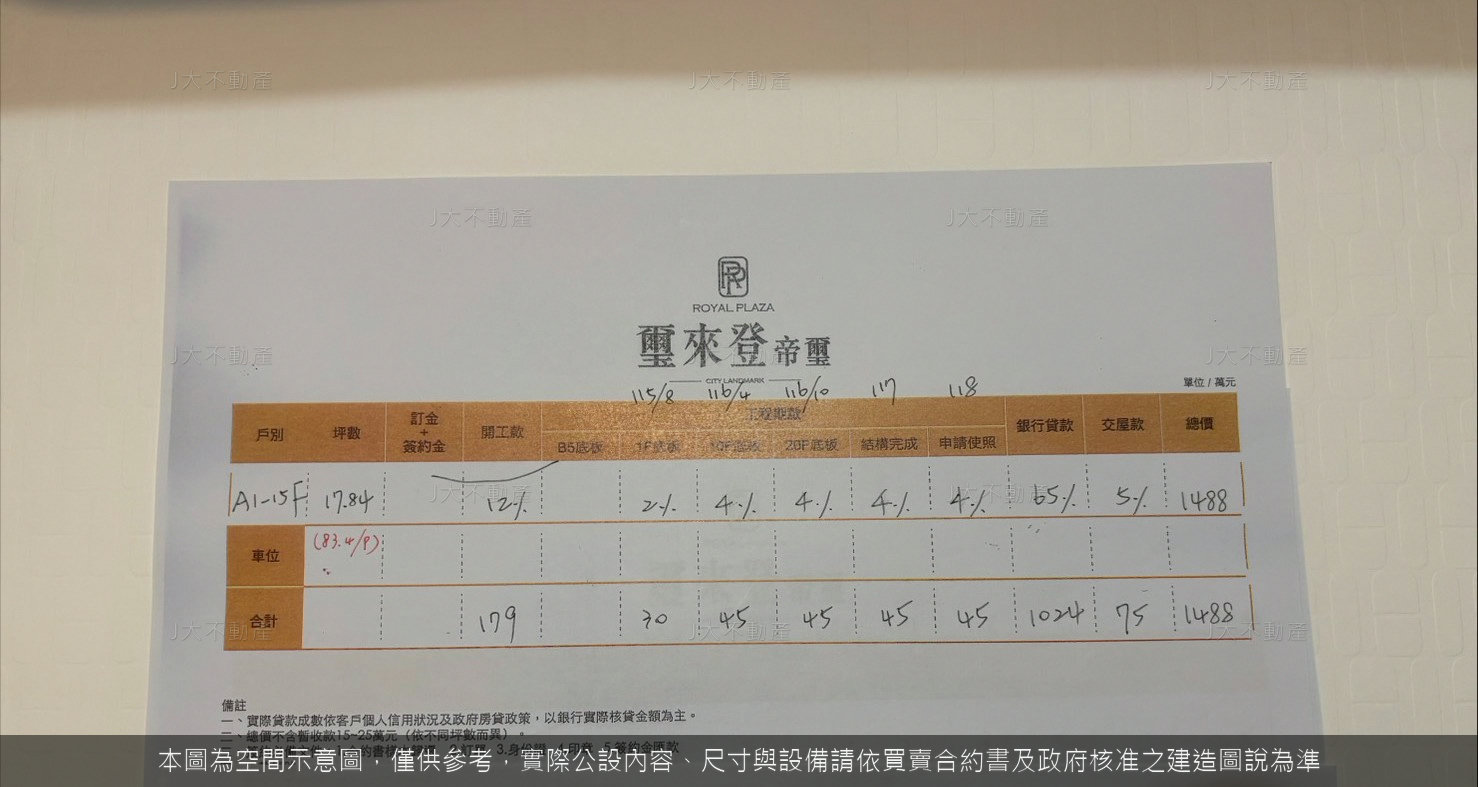 璽來登帝璽 圖 4