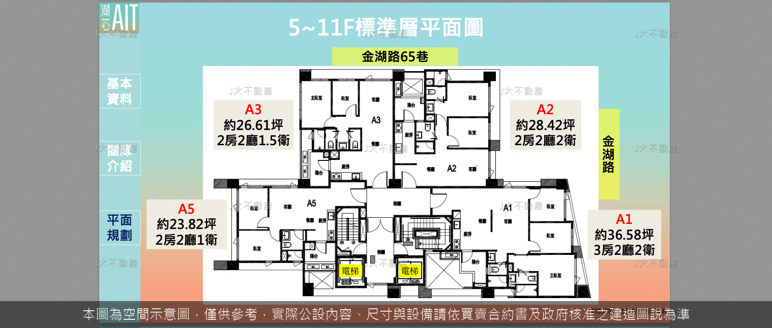 湖芯AIT 圖 4