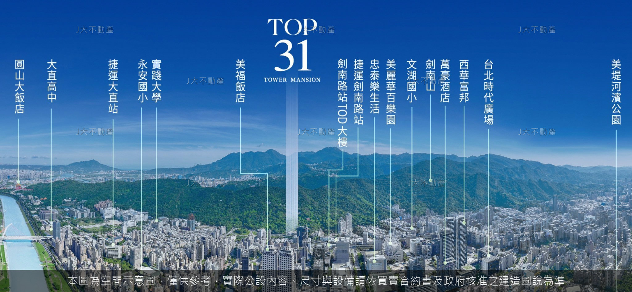 長虹TOP31 圖 2