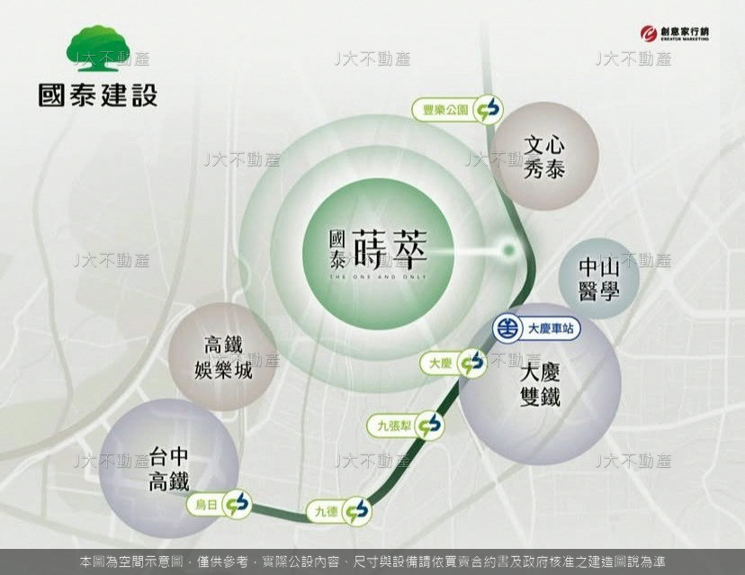 國泰蒔萃 圖 3