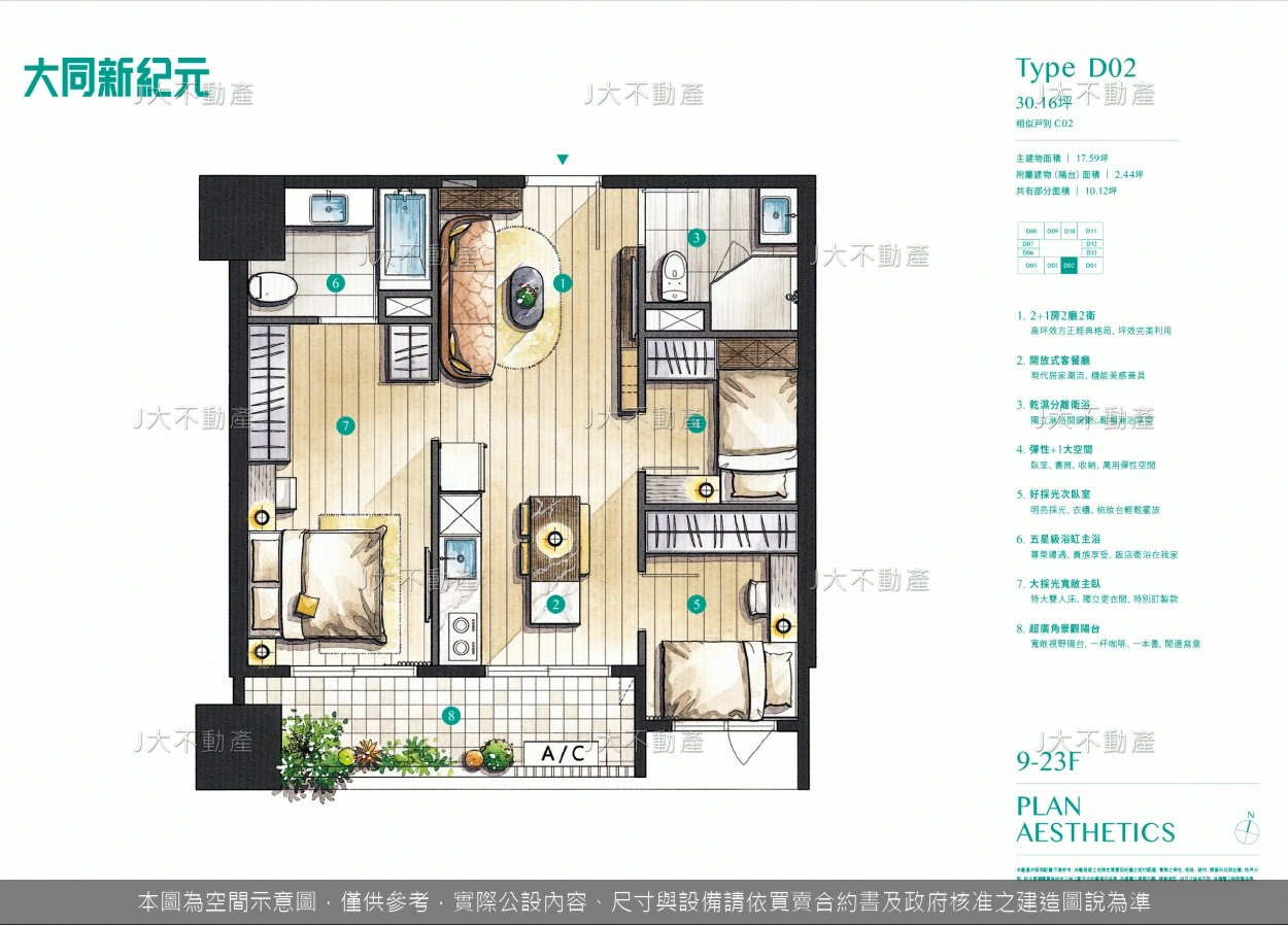 大同新紀元 圖 7