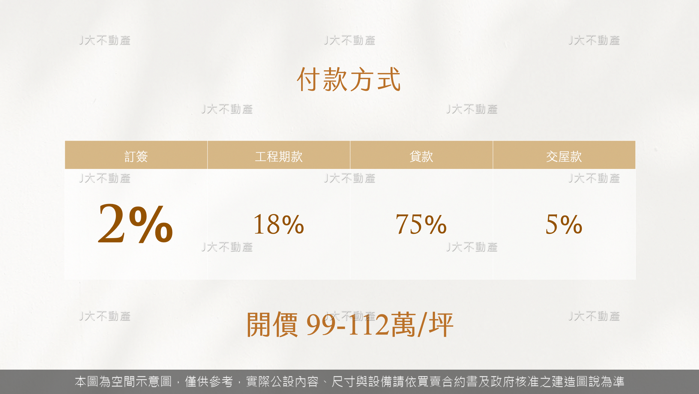 久郡醴御 圖 3