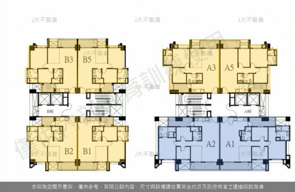 以學MDT 圖 2