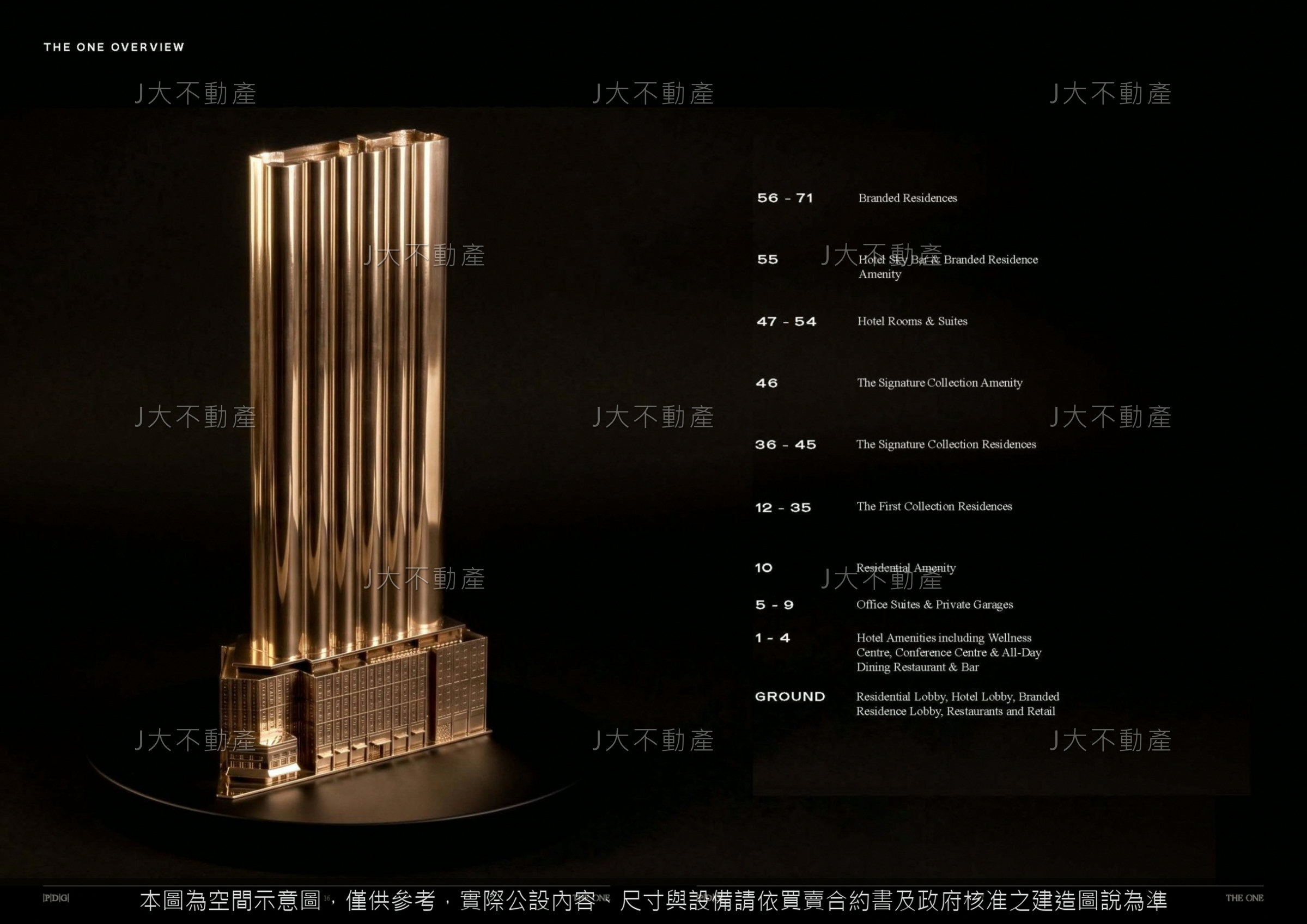 THE ONE 圖 4